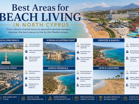 Best Areas for Beach Living in North Cyprus